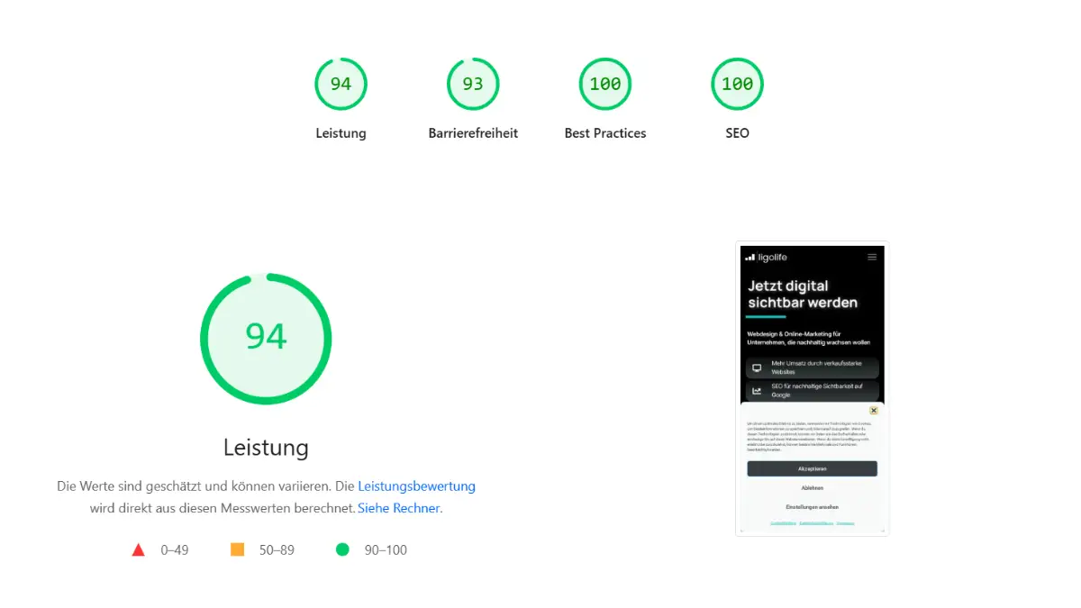Infografik zum Thema Pagespeed im Rahmen der technischen SEO